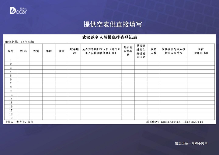 武汉返乡人员摸底排查登记表