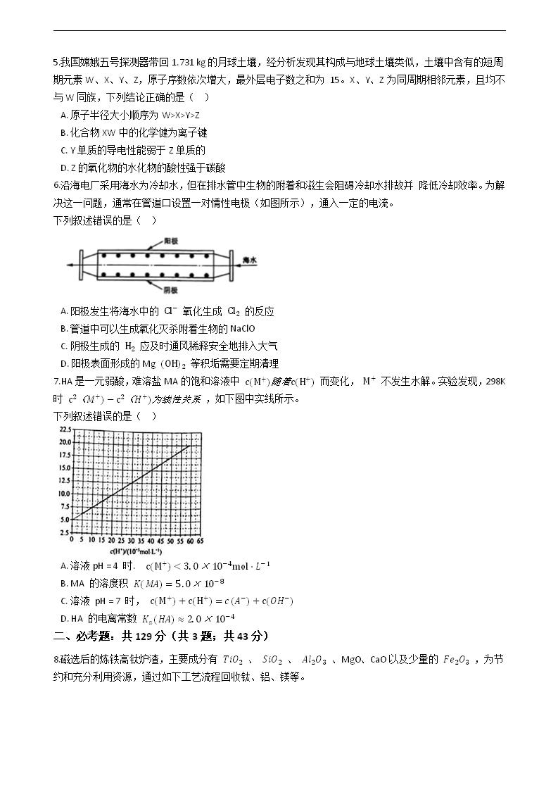 2021年高考理综化学真题试卷（全国乙卷）