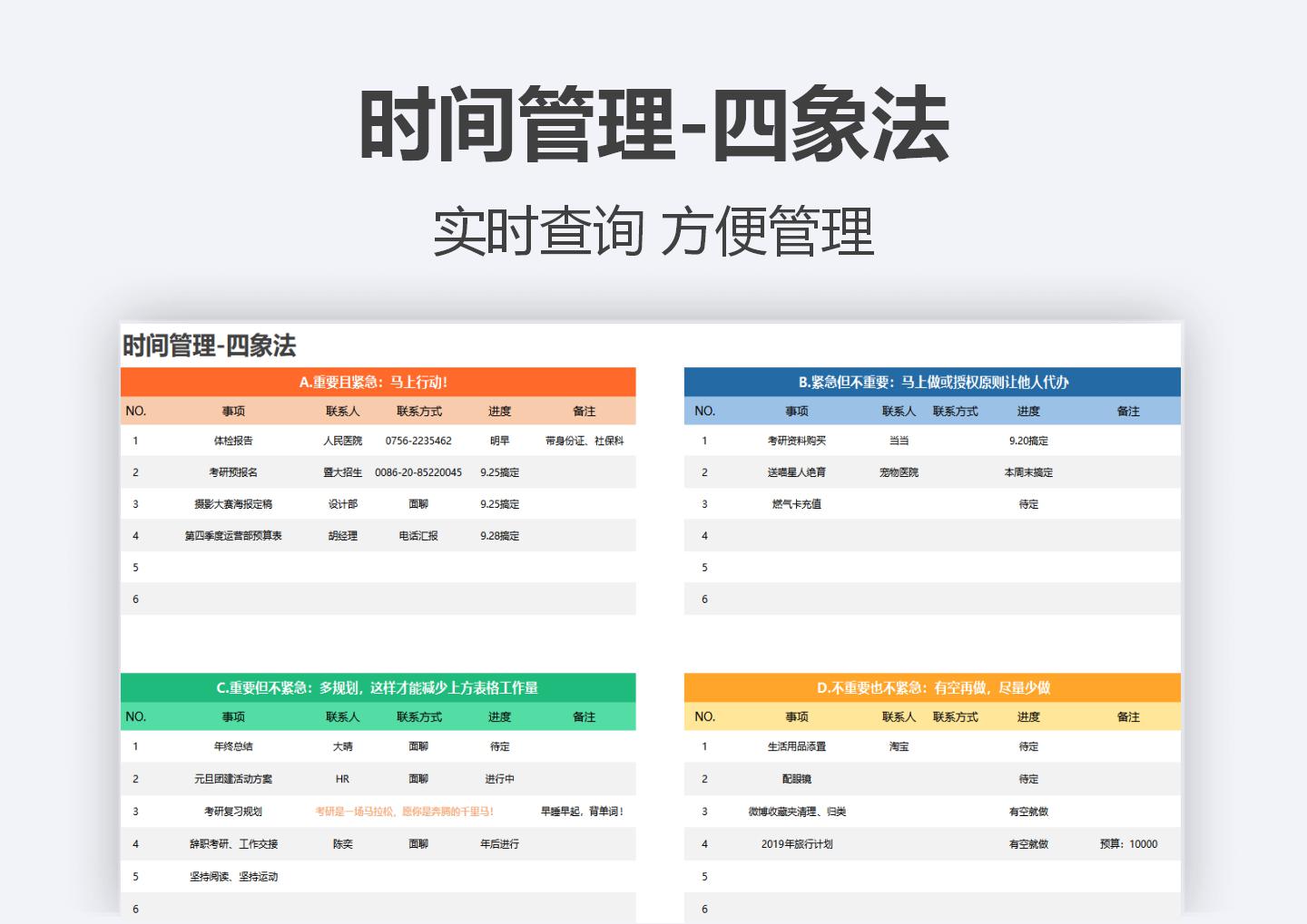 时间管理-工作清单