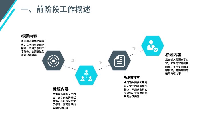 简约商务汇报工作总结PPT