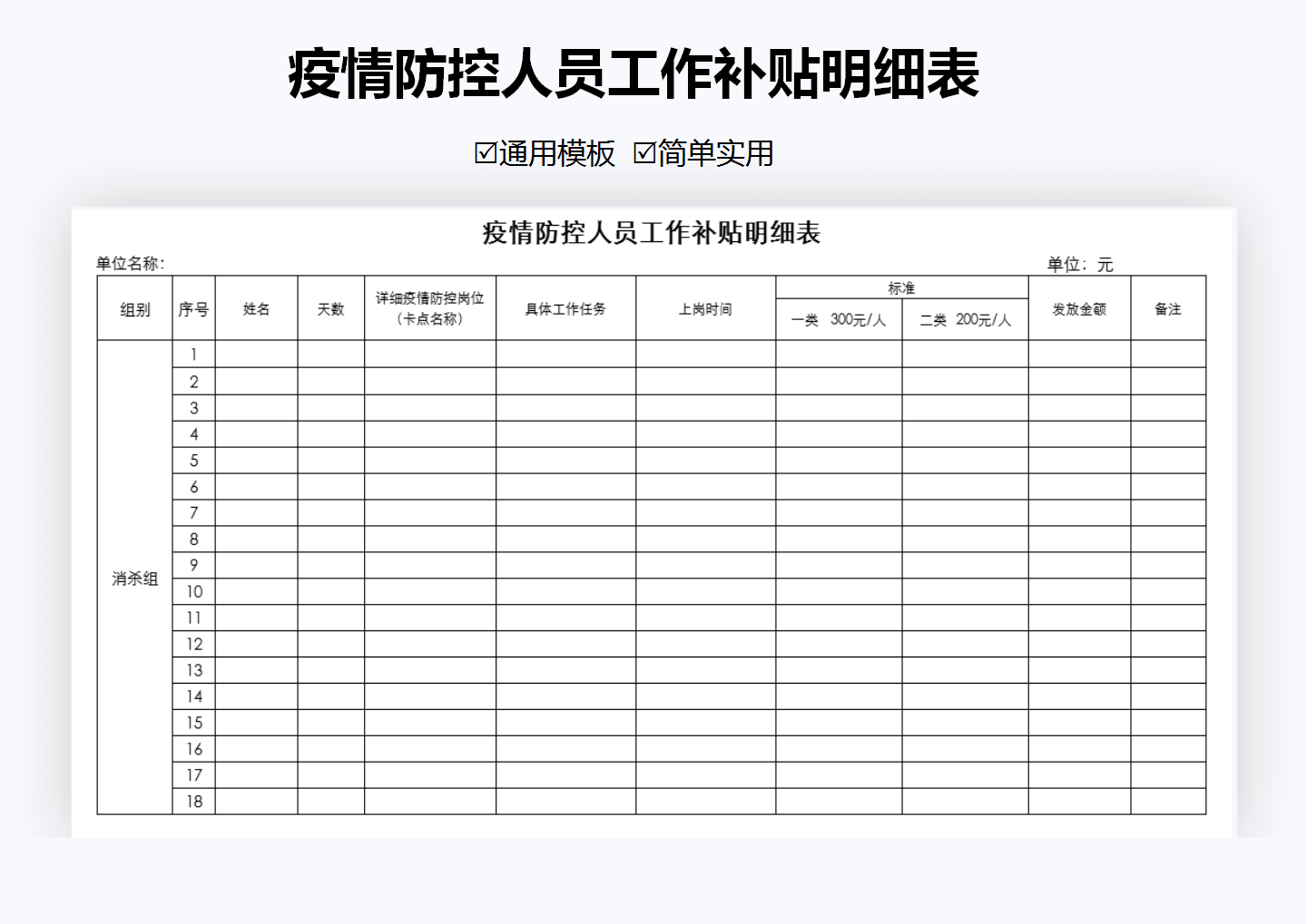 疫情防控人员工作补贴明细表