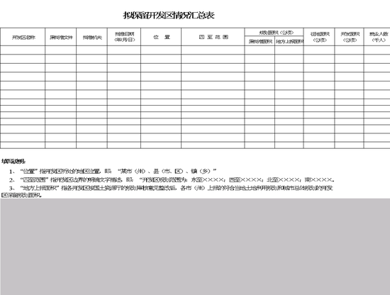 拟保留开发区情况汇总表