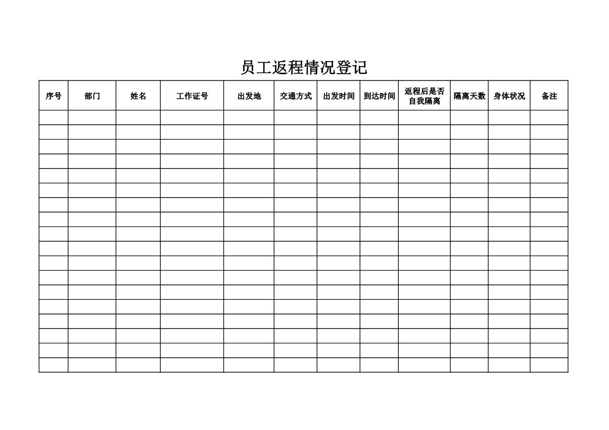 员工返程情况登记表