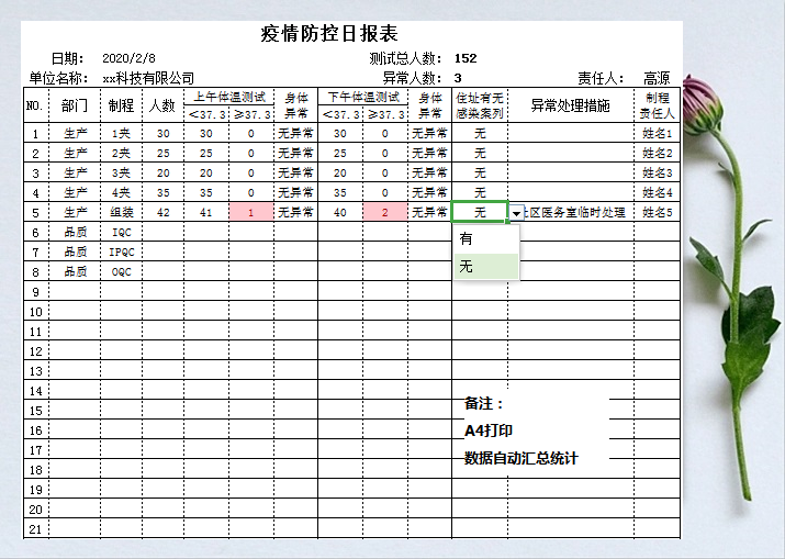 疫情防控日报表-通用模板