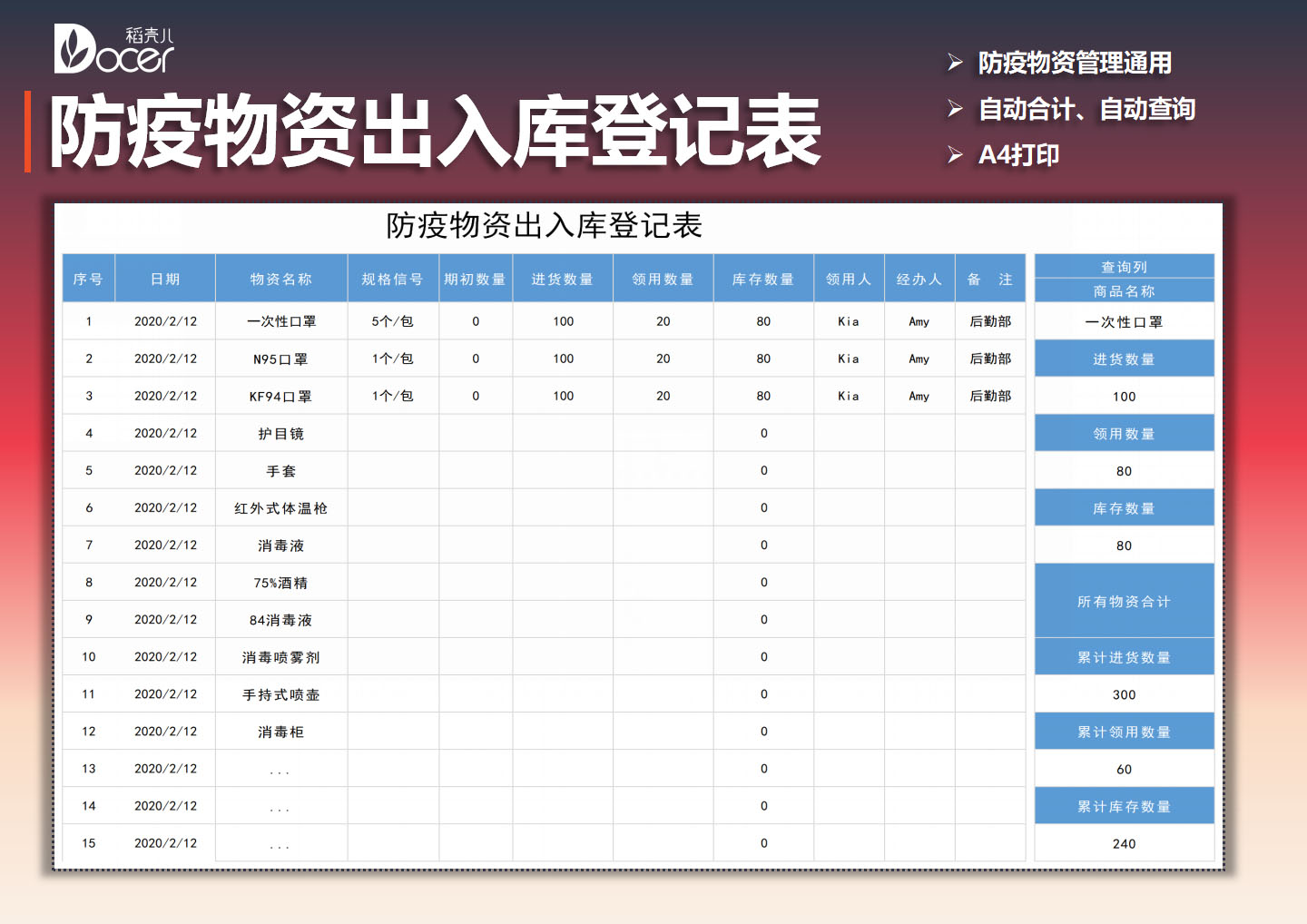 疫情防护用品出入库登记表