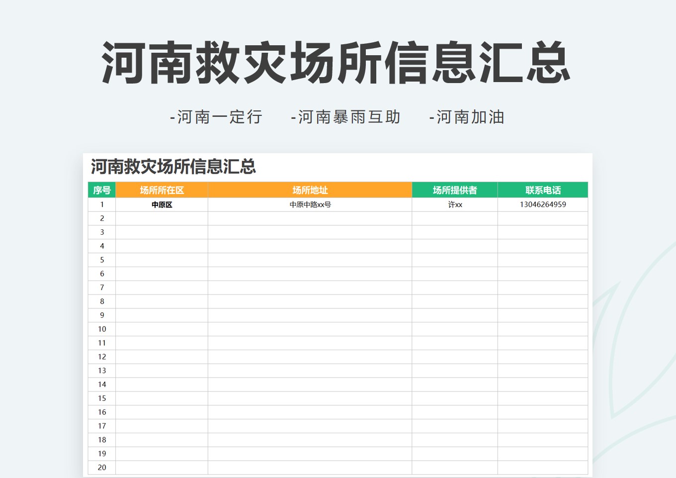 河南救灾抗洪场所信息汇总