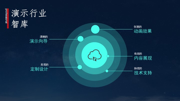 科技简约公司介绍