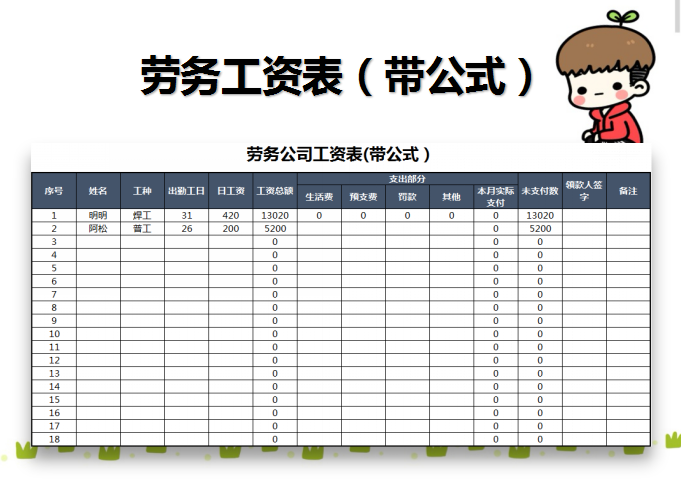 劳务公司工资表（带公式）