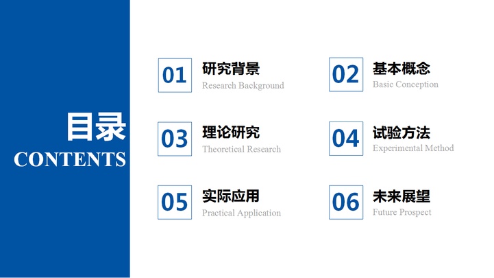 蓝色扁平化学术答辩模板