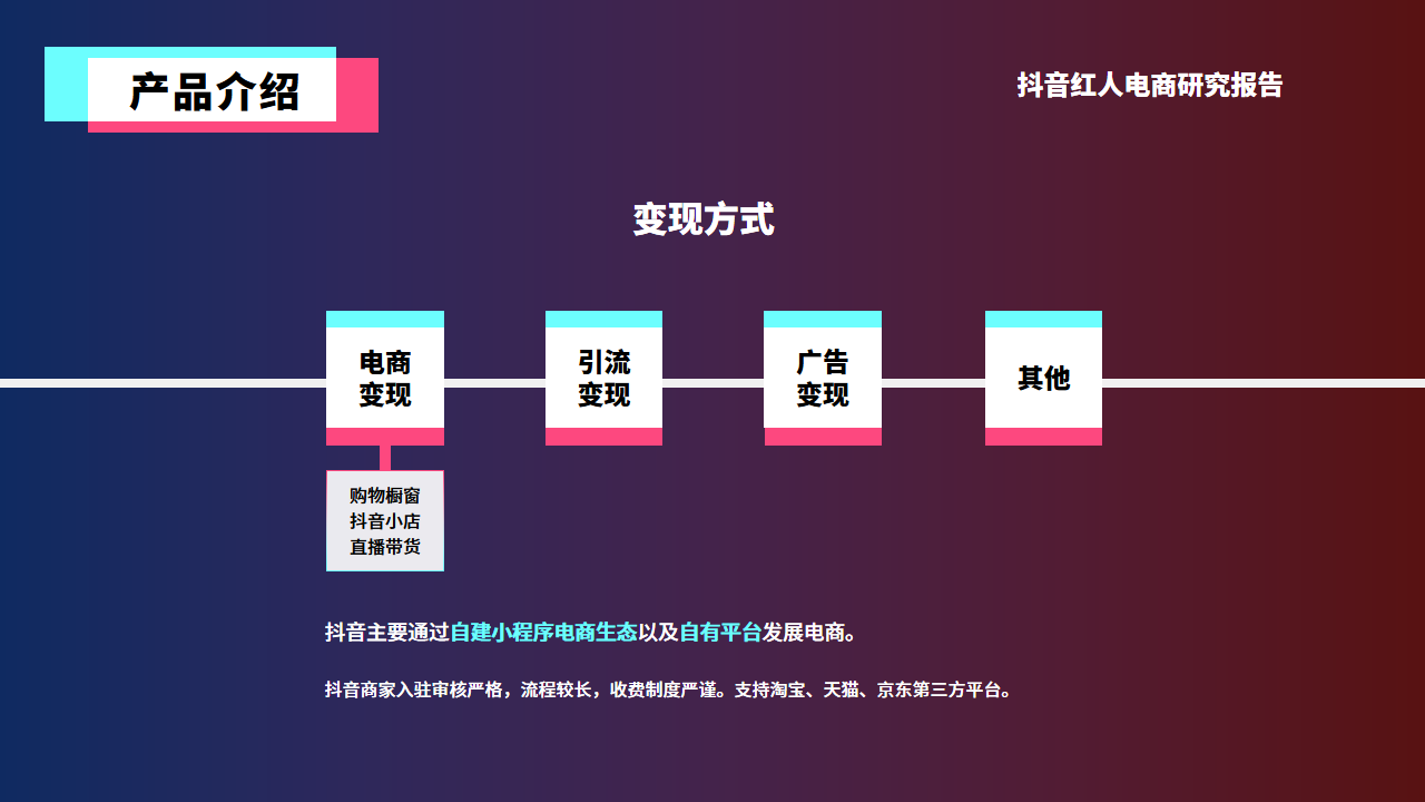 2019年抖音红人电商研究报告