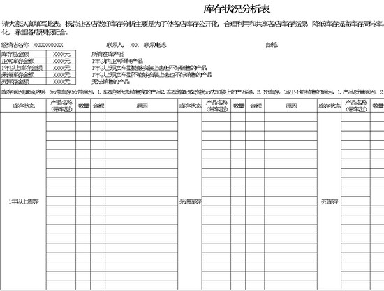 库存状况分析表