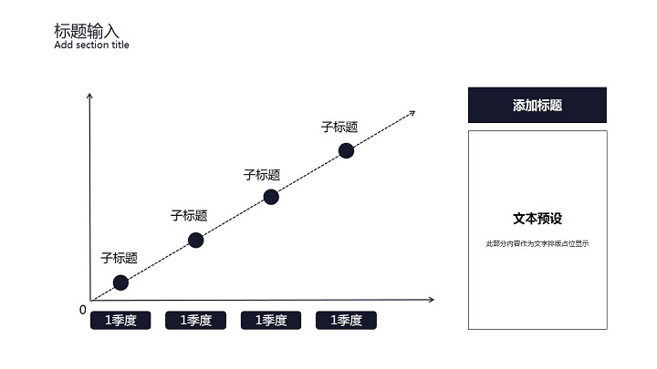 通用工作汇报模板