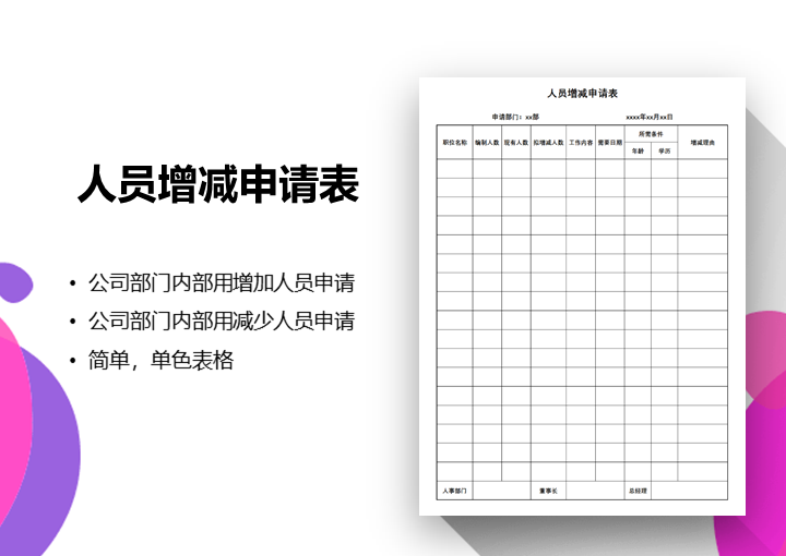 公司部门内部增减人员申请表