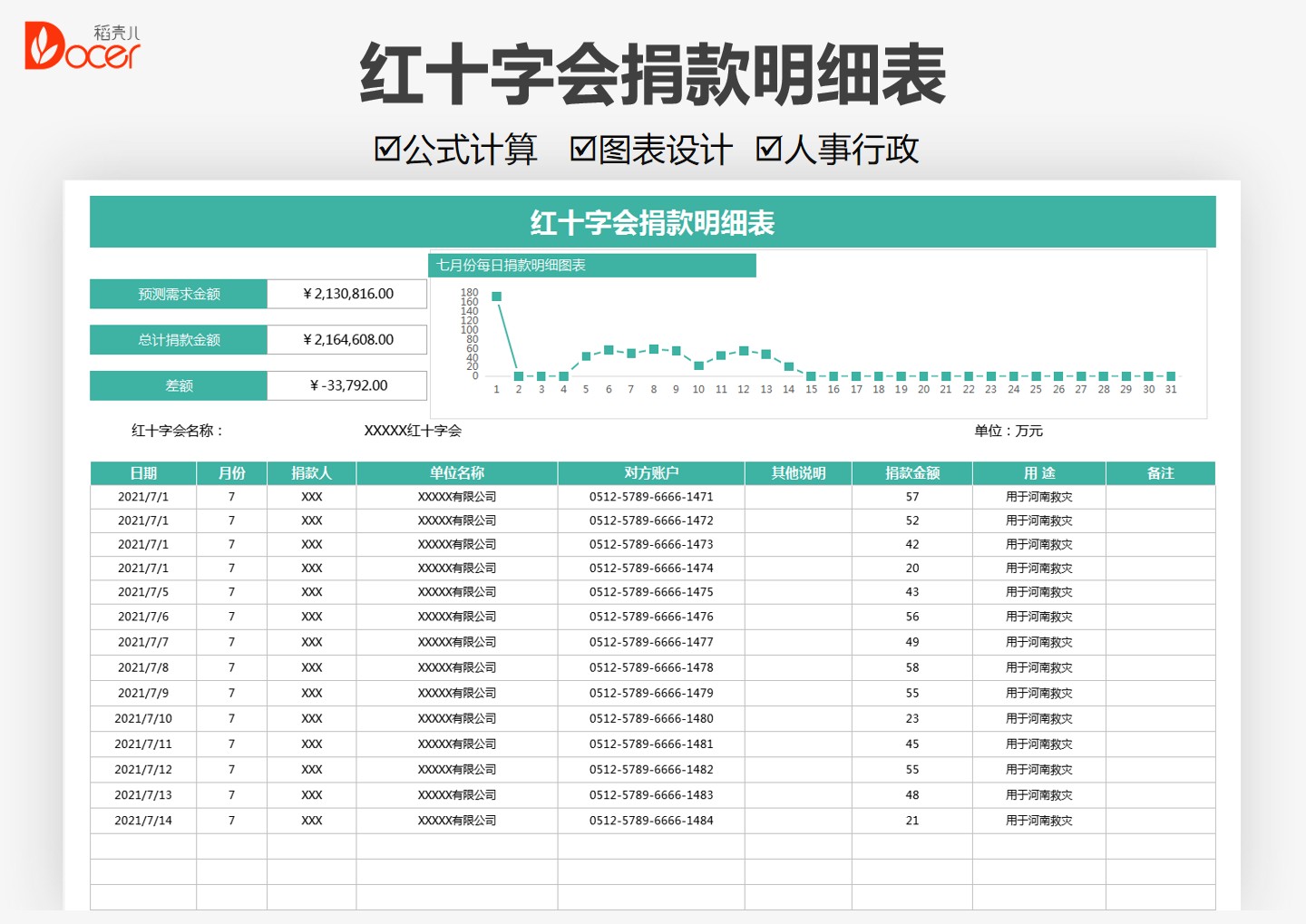 红十字会捐款明细表