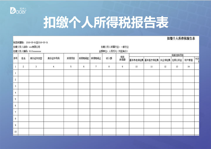 扣缴个人所得税报告表