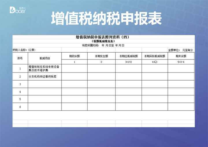 增值税申报表（主表和附表一至四）