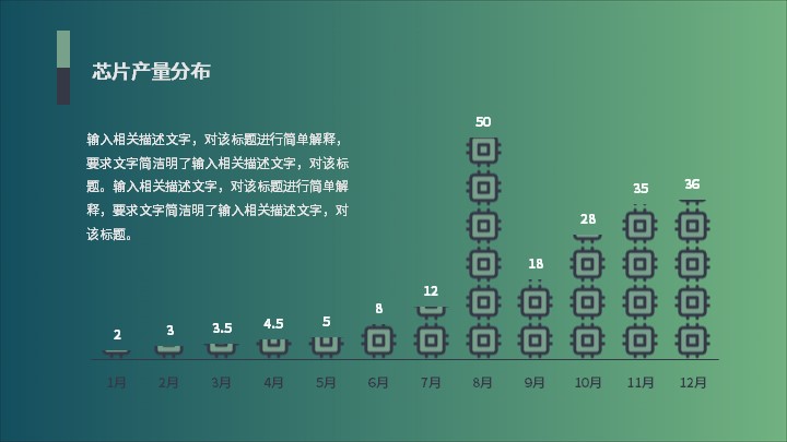 浅绿色生产企业汇报PPT模板