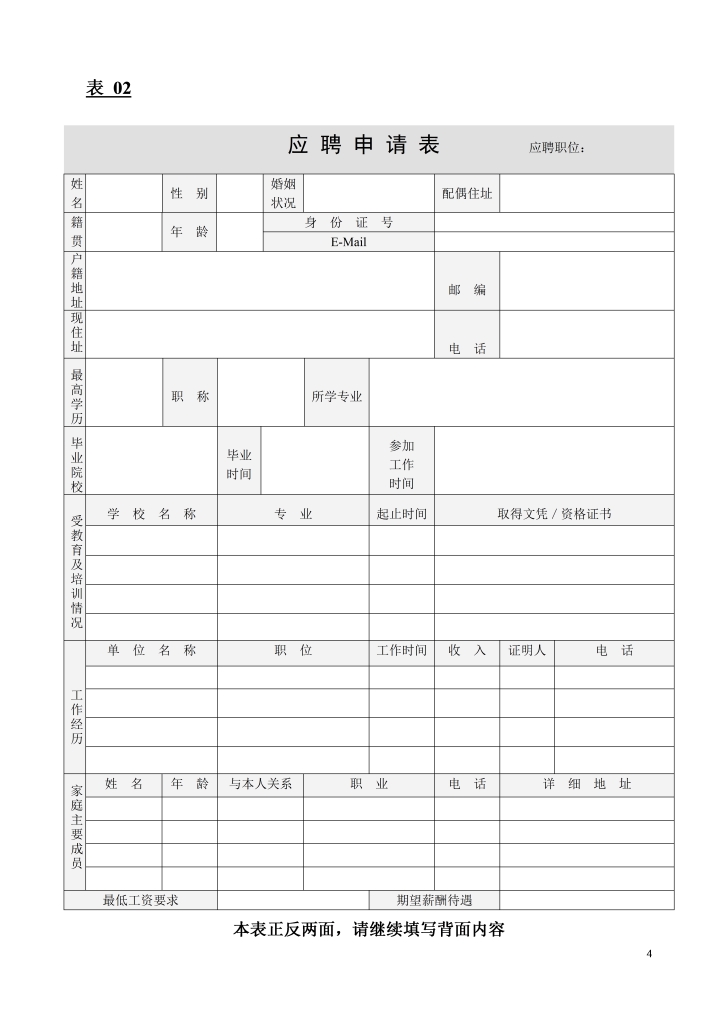 招聘技术工具包(修改版)