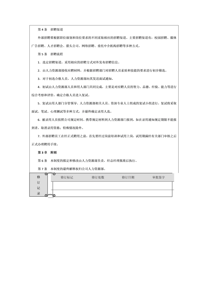 公司内部竞聘和外部招聘管理办法