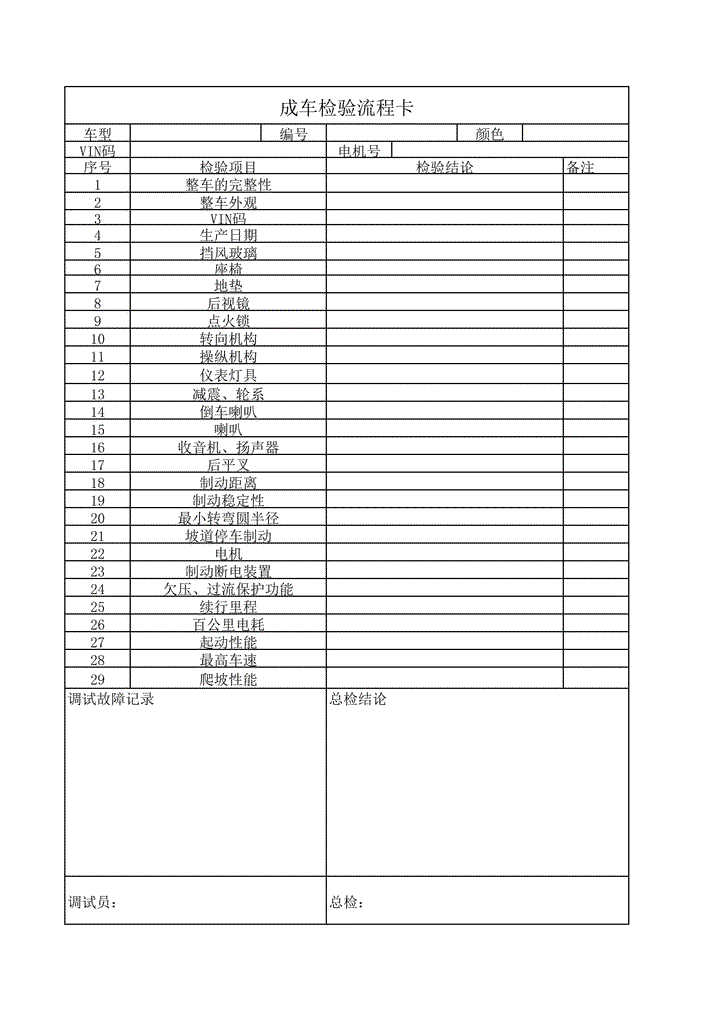 成车检验流程卡