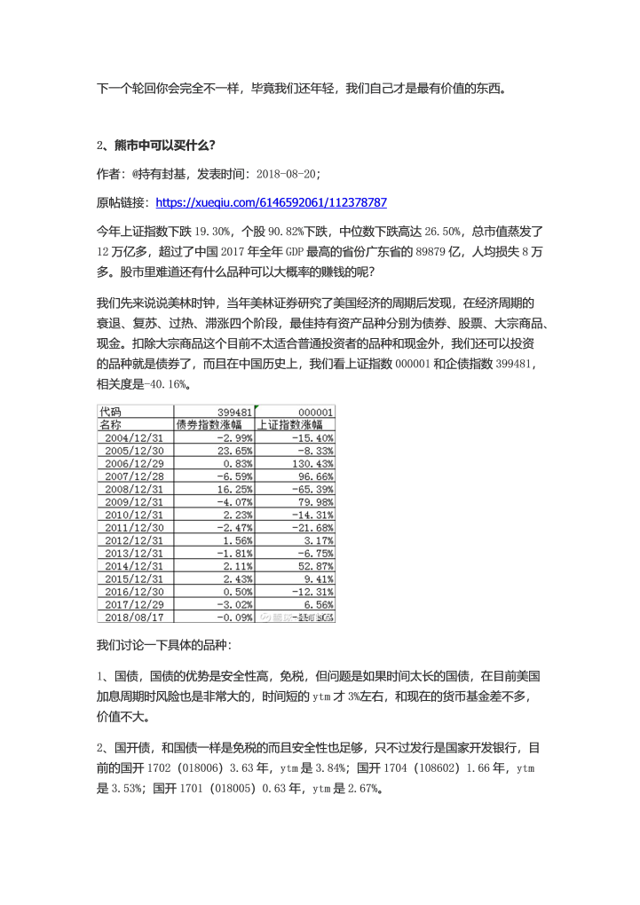 雪球专刊201期 熊市生存指南 