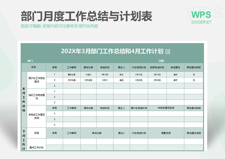 部门月度工作总结与计划表