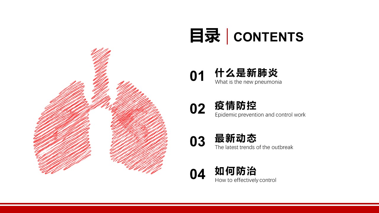 防治新型肺炎冠状病毒知识普及