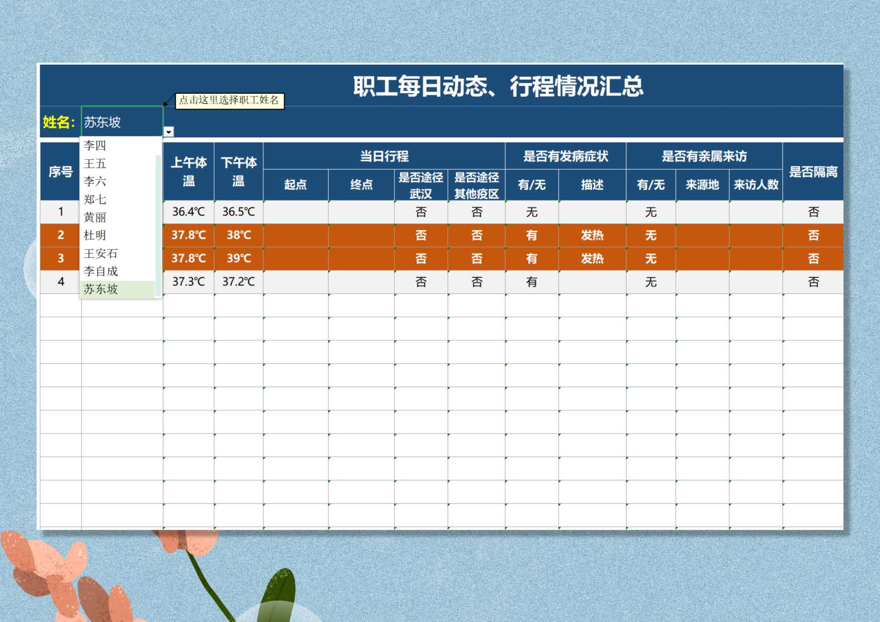 职工动态、行程记录监控表