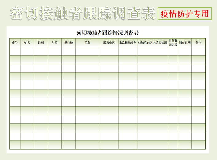 密切接触者跟踪情况调查表