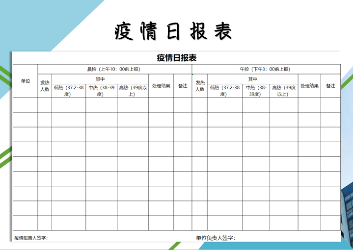 疫情日报表