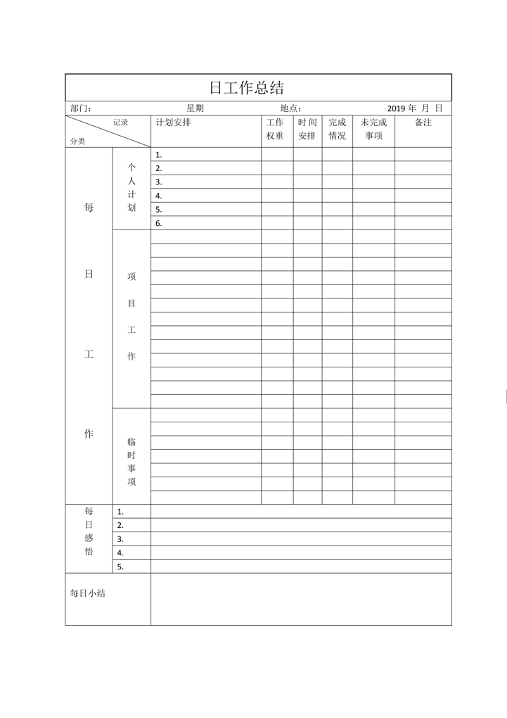 日工作总结