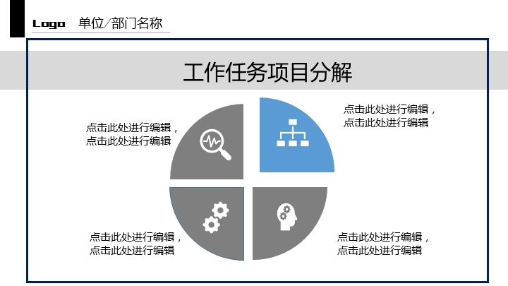 工作推进进展情况报告ppt模板