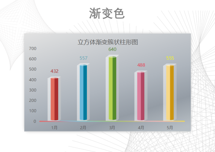 立方体渐变柱形图