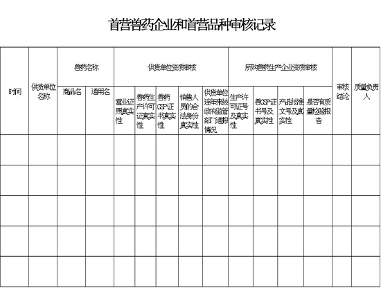 药企审核记录