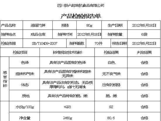 产品检验报告单