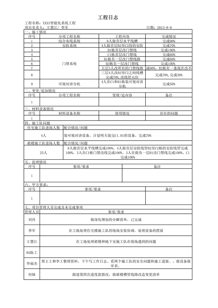 工程日志