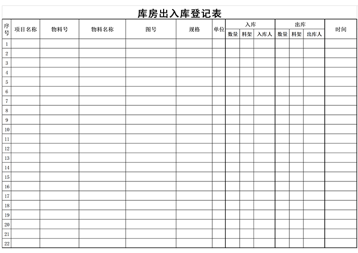 库房出入库登记表