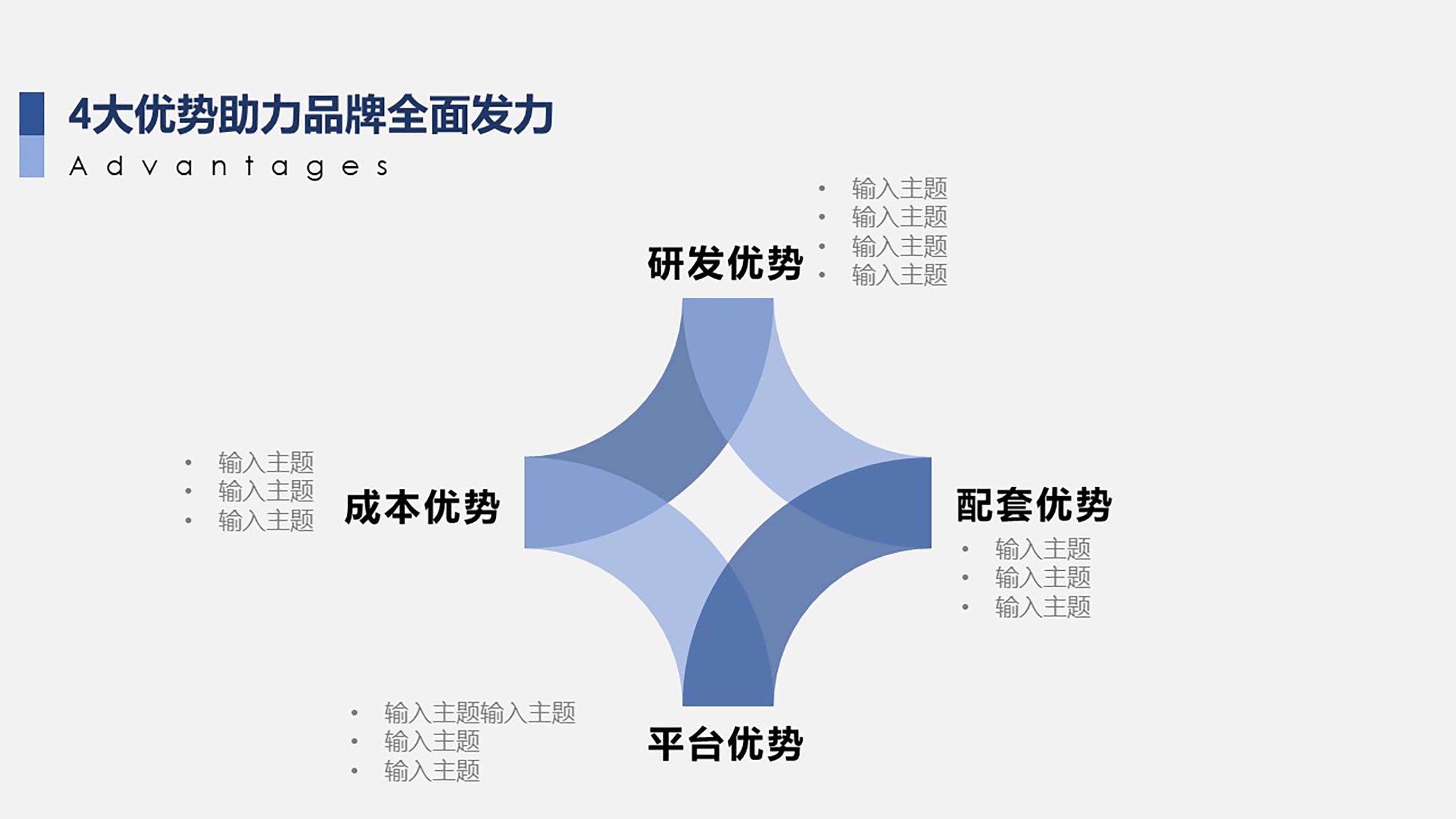 简约风商务政企合作项目PPT模板