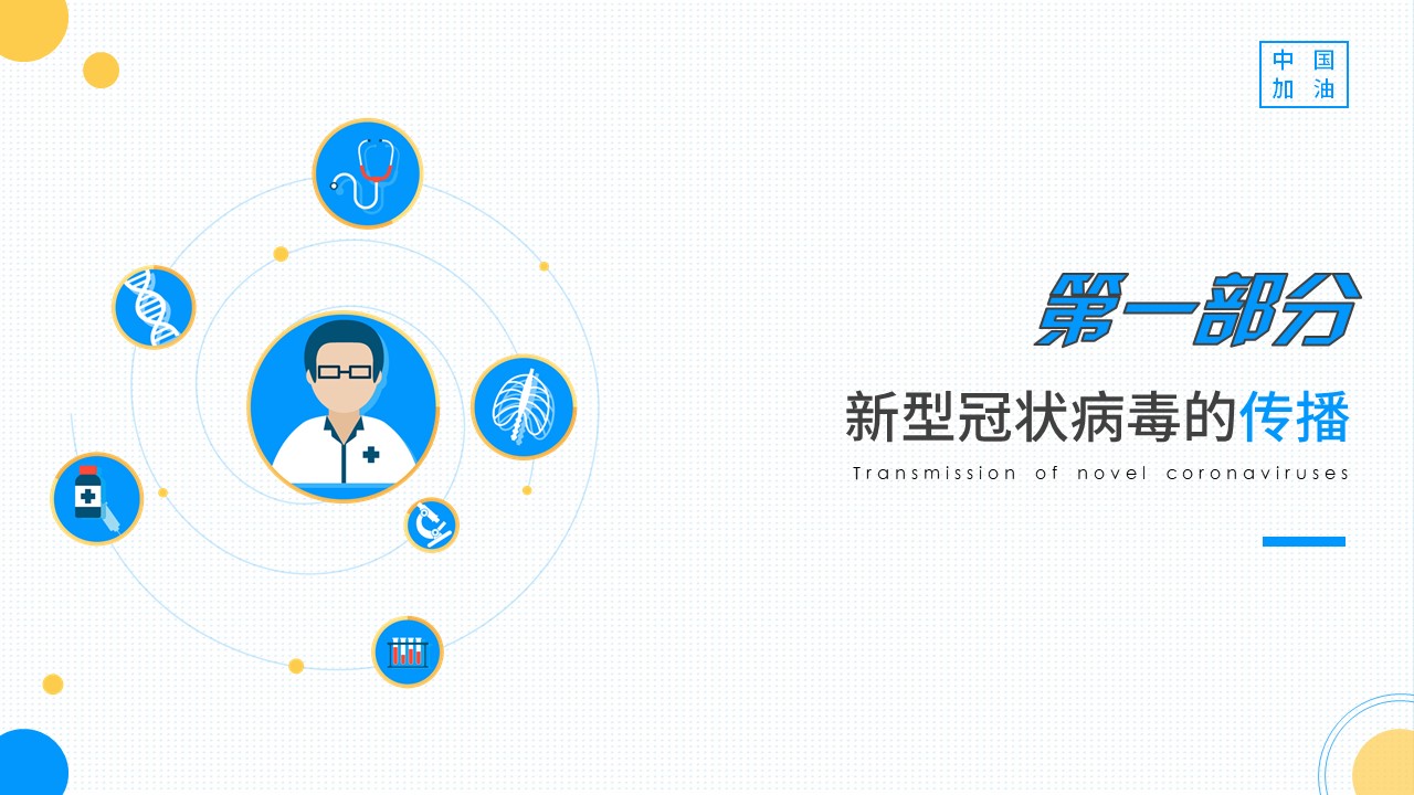 新型冠状病毒疫情防护知识