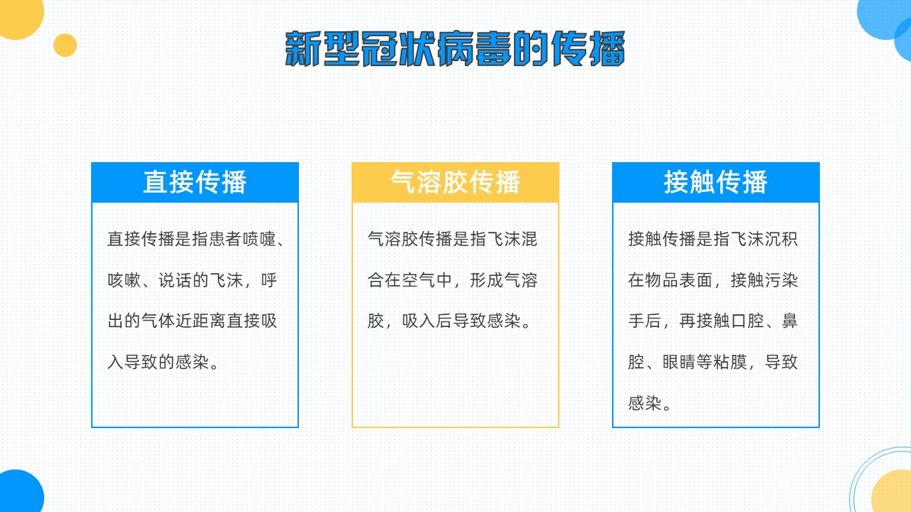 新型冠状病毒疫情防护知识