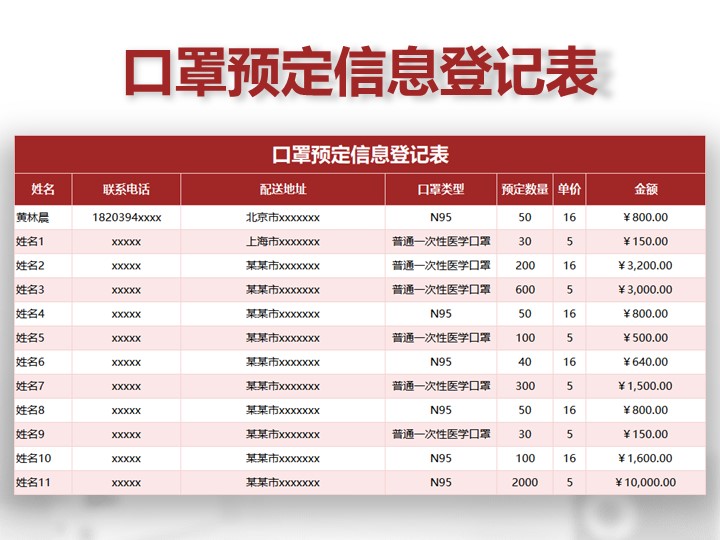 口罩预定信息登记表