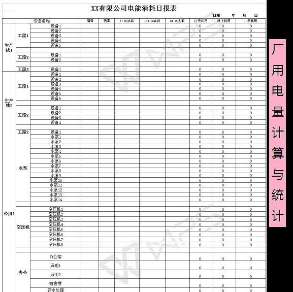 电能消耗日报表