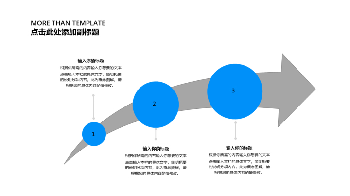 医学护理新型冠状性病毒PPT模板