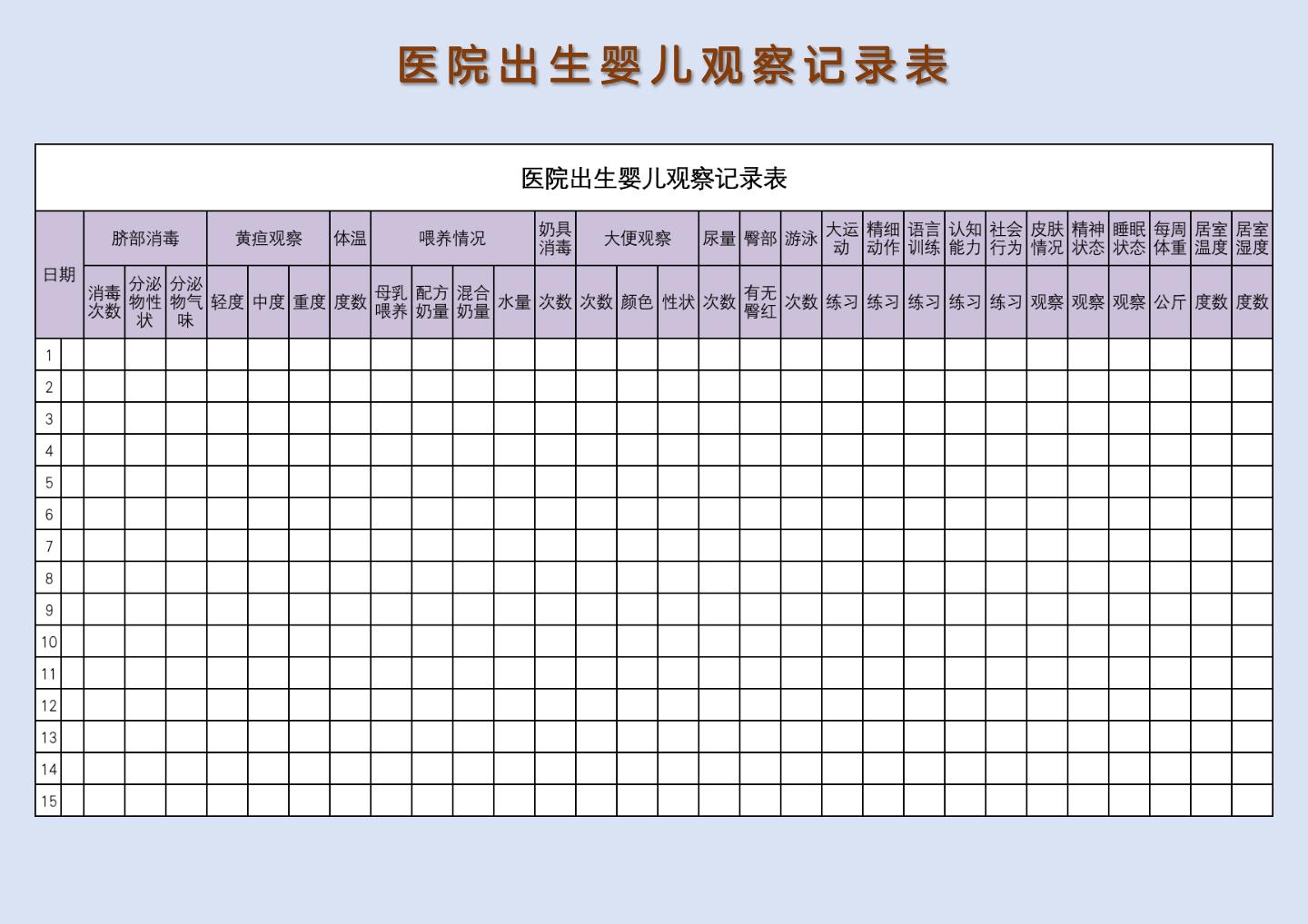 医院出生婴儿观察记录表