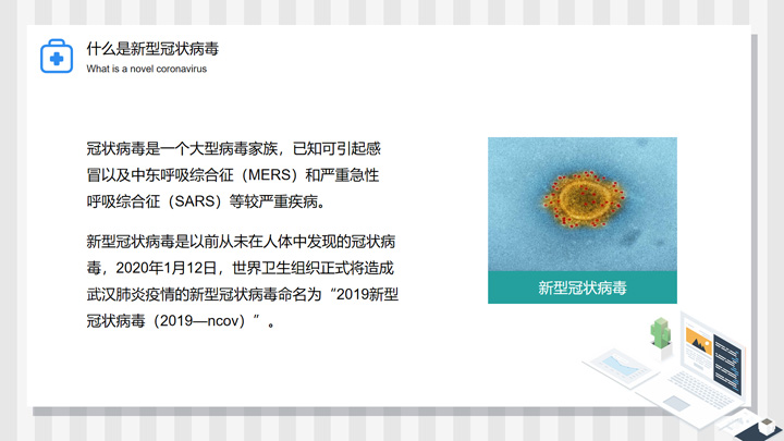 企业复工新型冠状病毒疫情防护