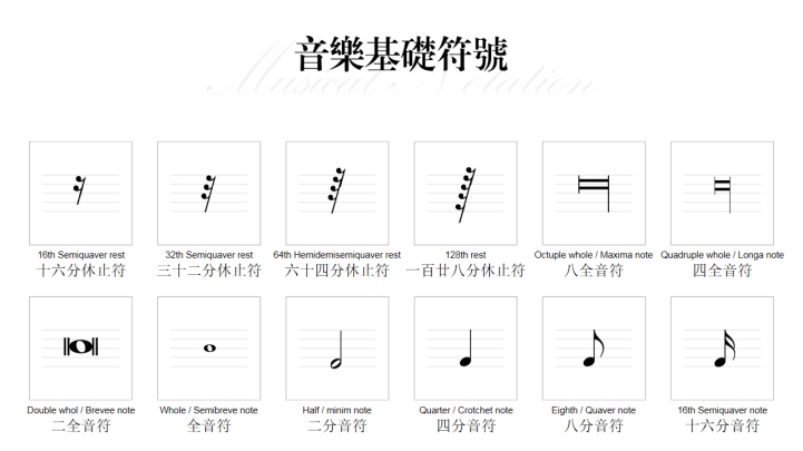 音乐符号模板