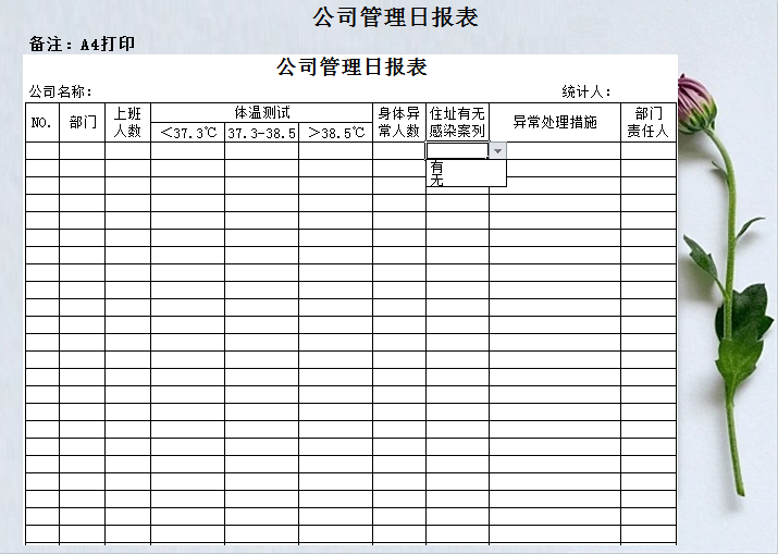 公司疫情管理日报表