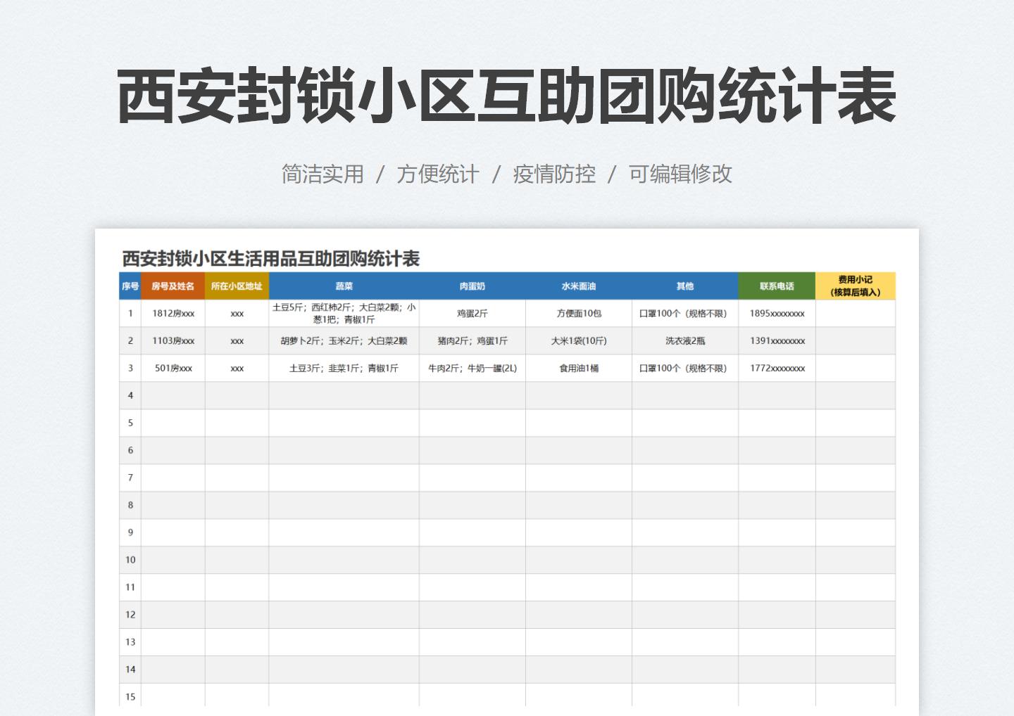 西安封锁小区生活用品互助团购统计表