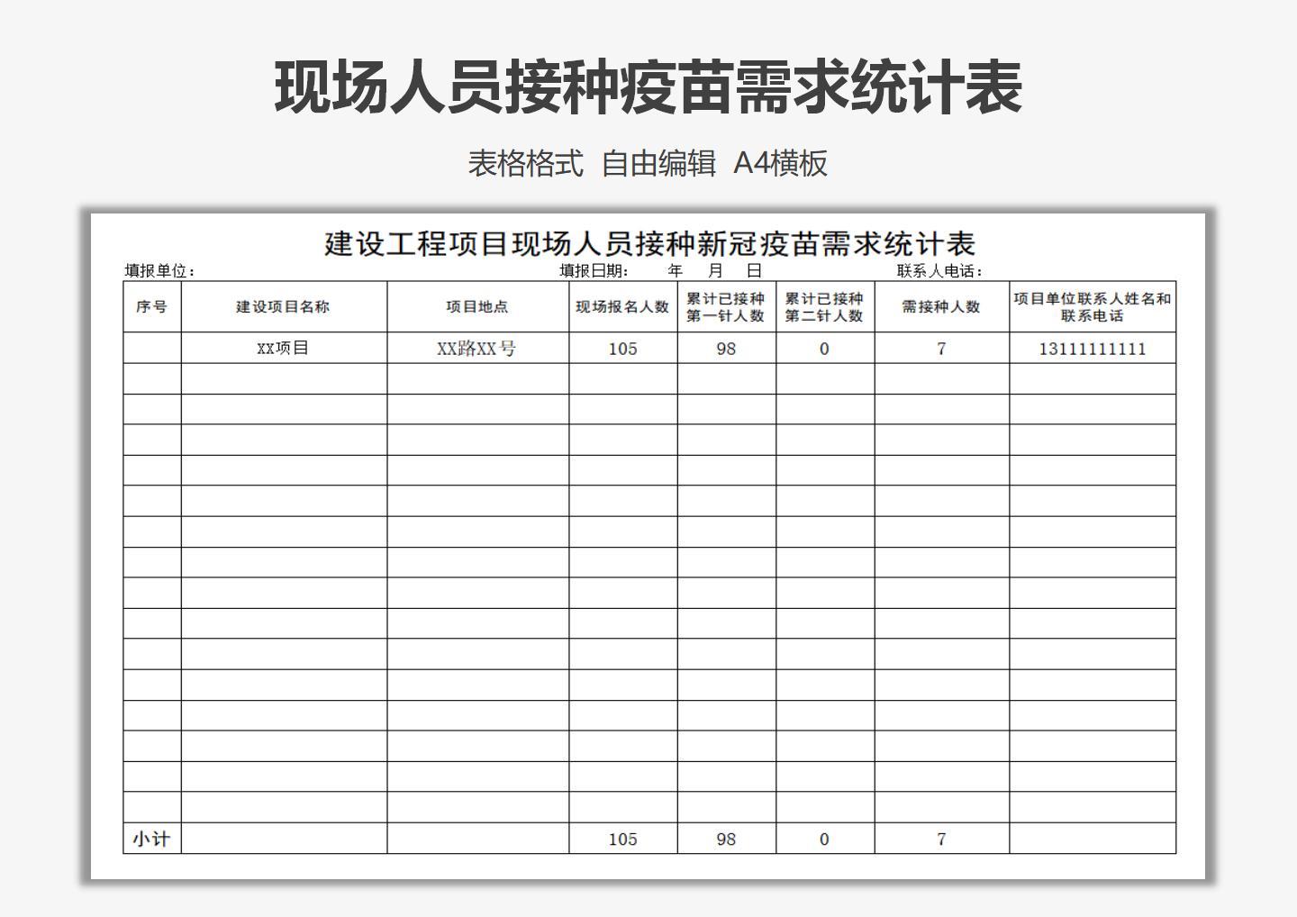 接种疫苗需求统计表