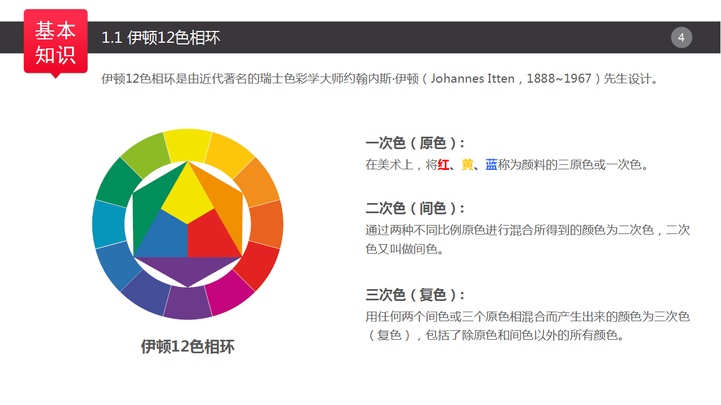 PPT颜色浅探